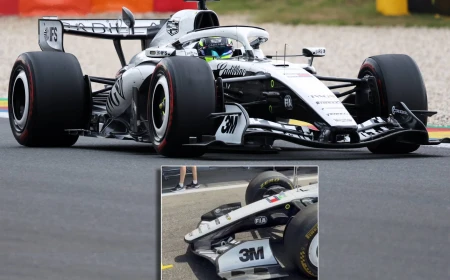 Resultados Práctica 2 GP Bélgica: Checo Pérez estrena alerón en Cadillac en una sesión caótica